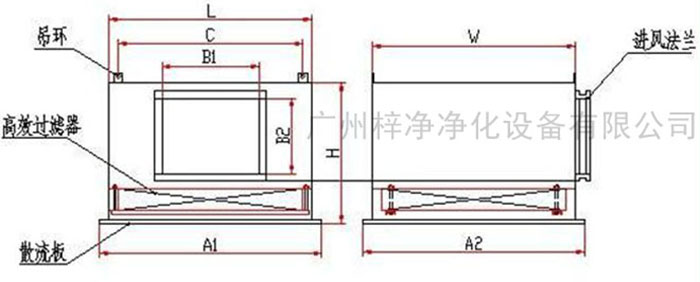 高效送風口送風方式有頂送風和側送風兩種。